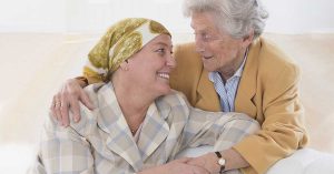 about cancer survivorship